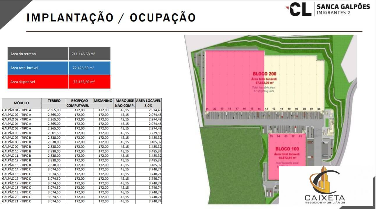 Depósito-Galpão, 2974 m² - Foto 5