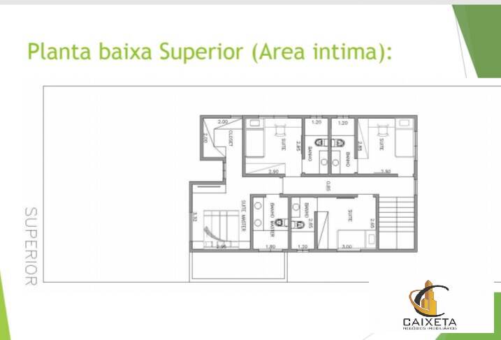 Casa em condomínio para Venda em Santana de Parnaíba - 3